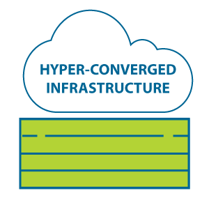Hyper-converged infrastructure