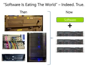 Software-is-eating-the-world